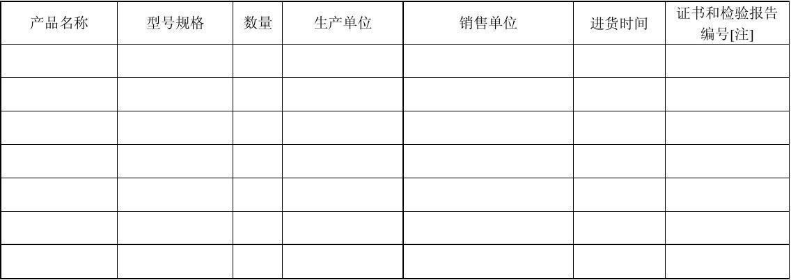 建筑工程选用消防产品登记表(新)_word文档在线阅读与下载_免费文档